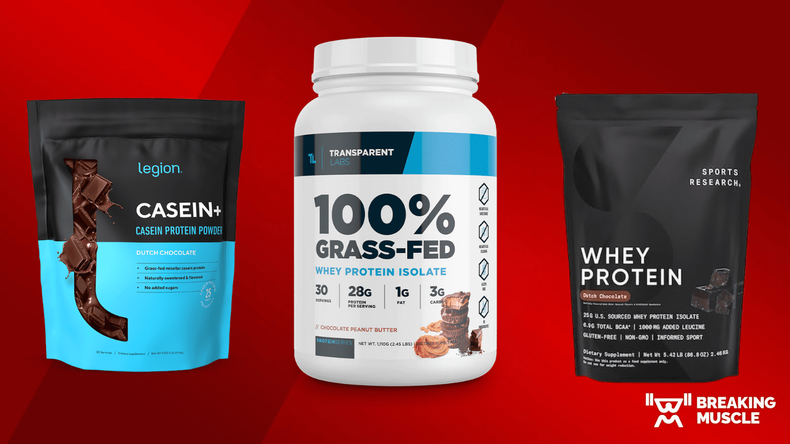 Best Protein Powders for Weight Loss of 2025